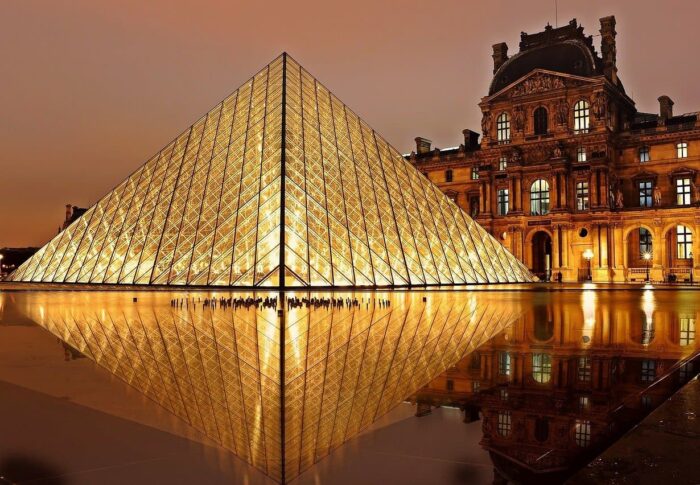 Top rated art museums in Europe